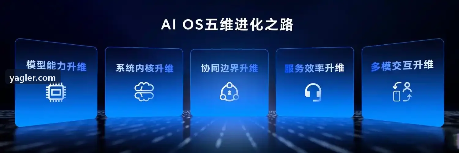 末端多旋翼穿梭型J9电子实机作业