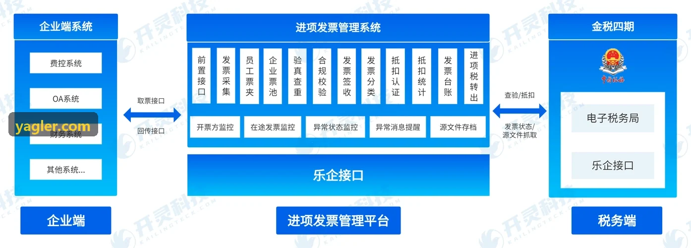 现场J9电子机长正在复核航路与货仓载重参数