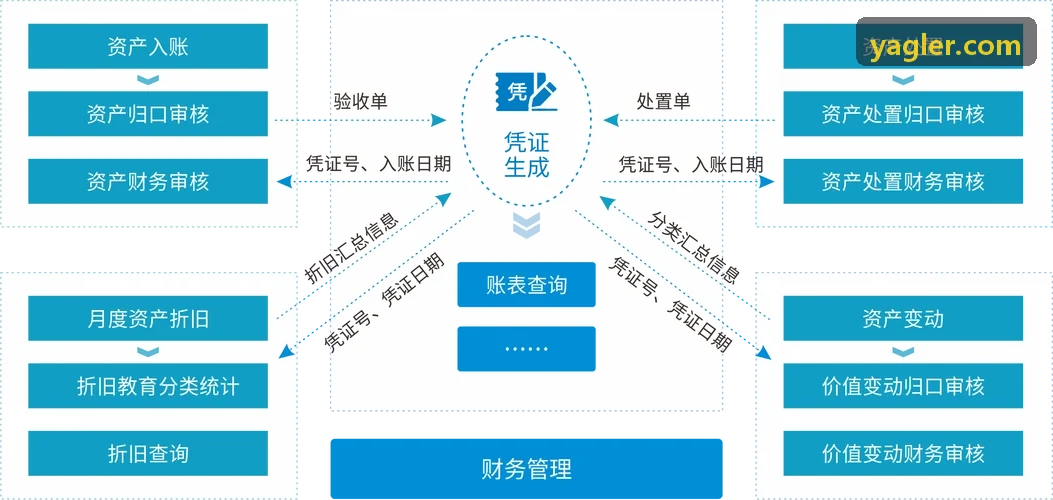 山区高海拔J9电子投送医疗急救用品
