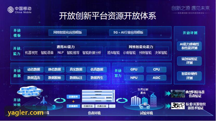 J9电子核心动力总成与飞控架构图解