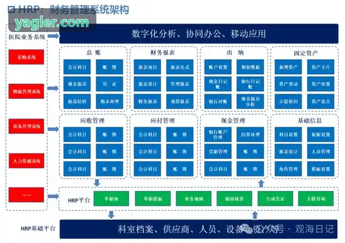 J9电子自主起降作业实景与航线规划调度